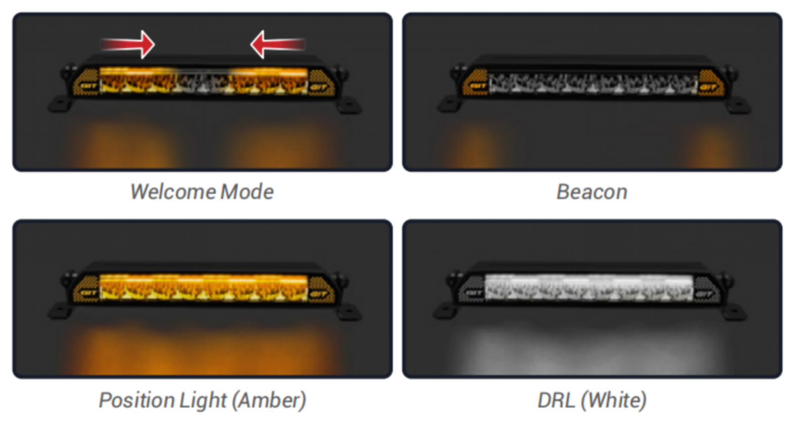 ZR-BS19 LED LIGHT BAR - Image 6